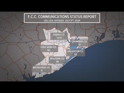 Customers in Houston area still having trouble making calls due to cell signal outage