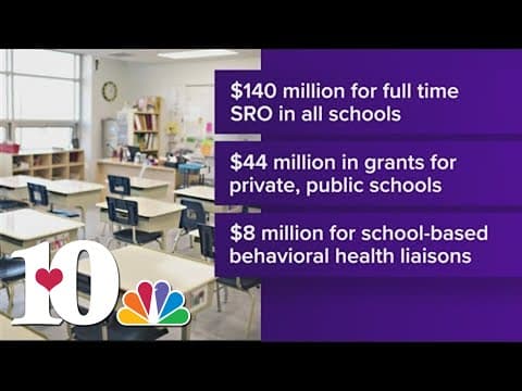 School safety changes made for Tennessee schools after Covenant School shooting