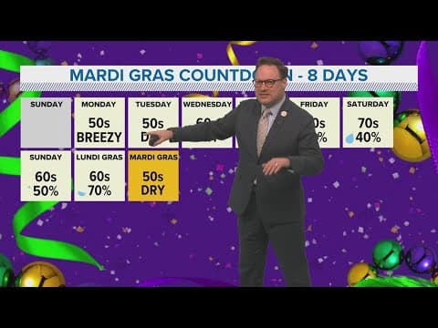 Weather: A dry start to the final stretch to Mardi Gras