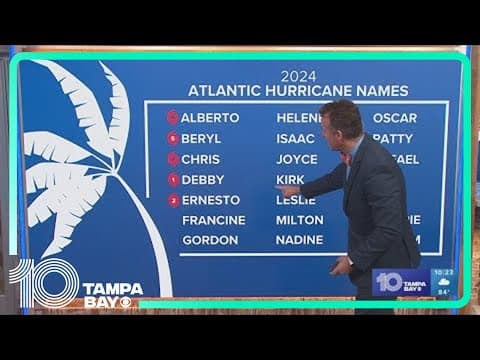 NHC monitoring 3 disturbances in the Atlantic, depression possible later next week