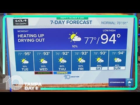 10 Weather: Sunday late forecast; June 16, 2024