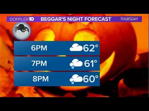 Trick-or-treat forecast for Columbus, Ohio | Thursday, October 28 - Sunday, October 31