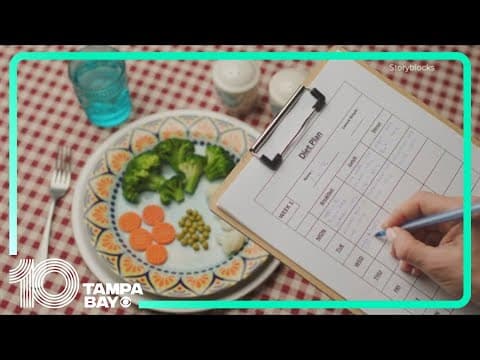 Does it take a certain amount of days or weeks to build habits for your New Year's resolution?