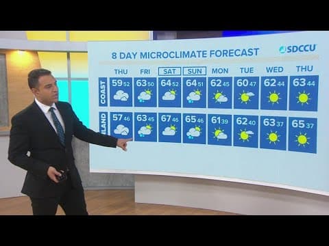 San Diego will see cool temperatures along with daily chances for rain the next few days