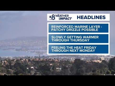 Marine layer may bring patchy drizzle to the coast in San Diego County