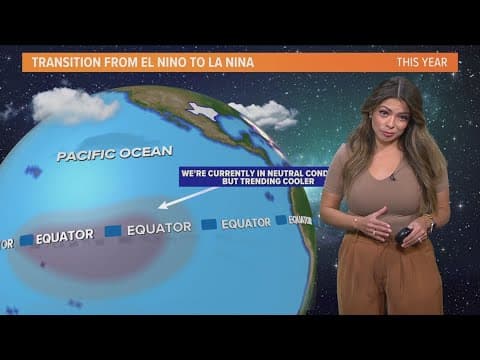 Transitioning from EL Nino to La Nina