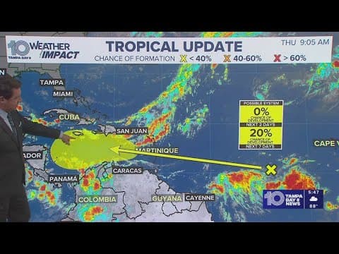 Tracking the Tropics: Over the next 7 days, low chance of development in the Caribbean