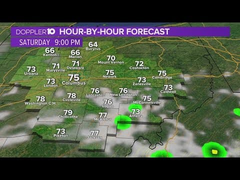 Friday evening forecast | June 2, 2023