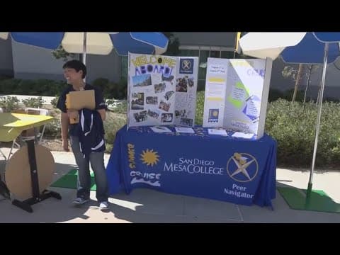 Jump start your success at Mesa Community College!