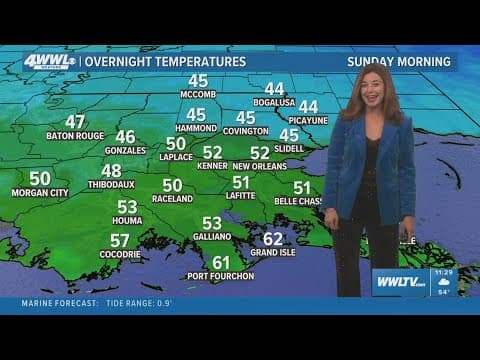 New Orleans Weather 10pm: Gradual warming trend, showers early next week