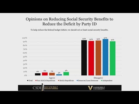 Vanderbilt University releases semi-annual state poll results