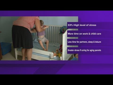 New study finds one-third of parents reporting high levels of stress