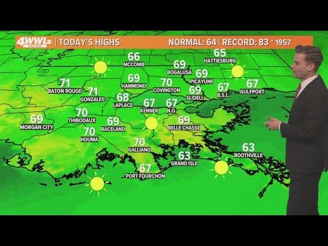 New Orleans Weather: Beautiful weather continues, rain likely Saturday