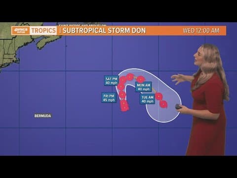 Friday afternoon tropical update