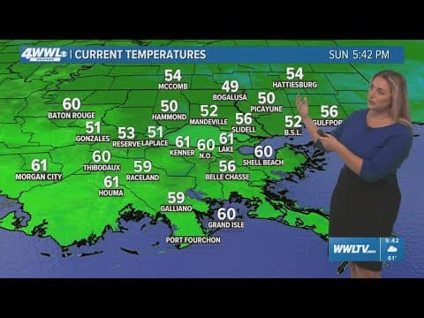 New Orleans Weather 5:30pm: Cold stretch ahead, milder mid week