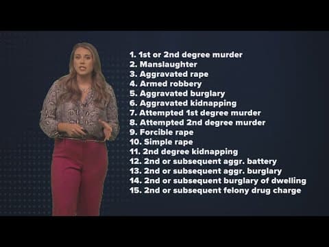 The Breakdown: Louisiana Senate passes bill that could put more teens in adult prison