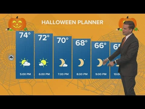New Orleans Weather: Eerily nice weather expected for Halloween