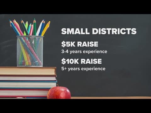Texas teacher pay raise bill now headed to state Senate