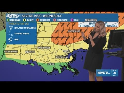 New Orleans Weather Impact Alert: Tornado Watch in Effect