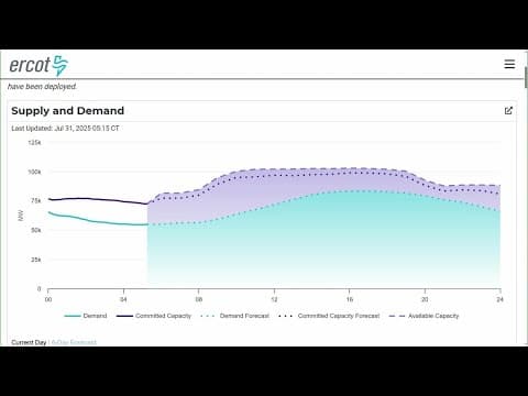 ERCOT grid remains steady amid triple digit temperatures