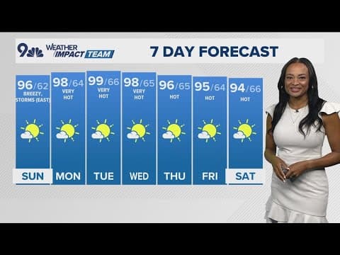 Denver Gazette forecast for Sunday, July 28.