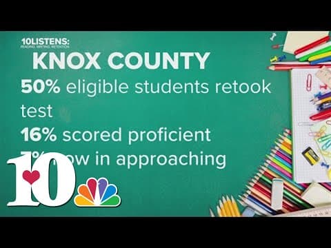 TDOE: Around 16% of Knox Co. students who retook TCAP exam passed proficiency threshold