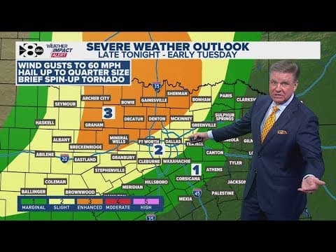 DFW Weather: Severe weather possible Tuesday morning, dust from the West increases fire risk
