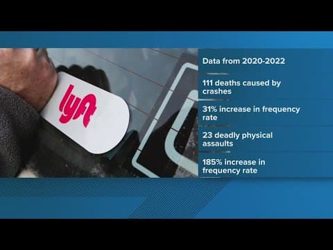 Lyft releases 2nd safety transparency report; shows increase in deadly incidents since last report