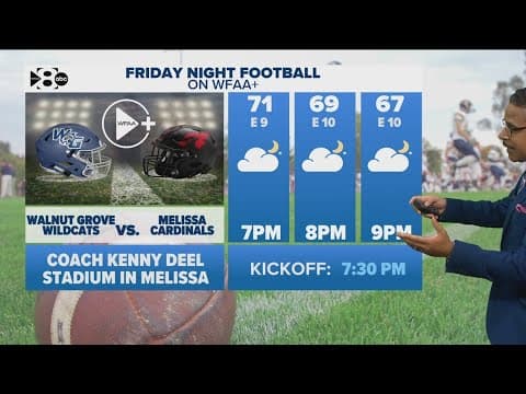 DFW weather: Friday night football forecast