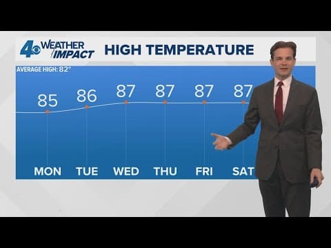 New Orleans Weather: Stunning weather continues, rain possible this weekend