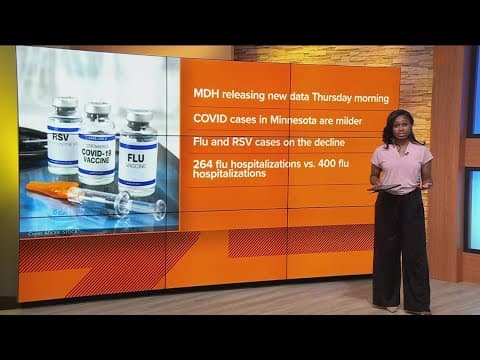 Health experts on high alert, waiting for possible RSV, flu or COVID surge after the holidays