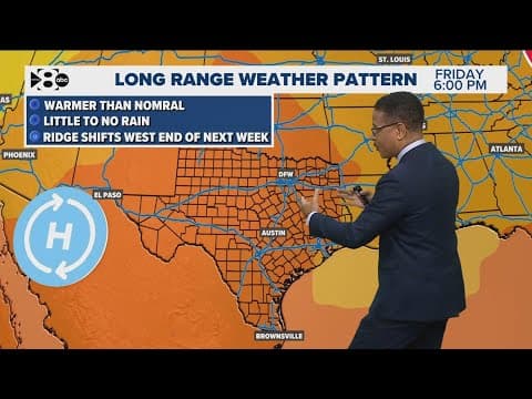DFW Weather: Full North Texas weekend forecast