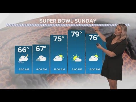 New Orleans 10pm Weather: Dense morning fog, Record-breaking heat Super Bowl Sunday