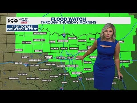 UPDATE: Tracking storms coming through North Texas on Wednesday