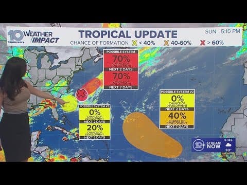 Tracking the Tropics: 3 possible systems in the Atlantic with potential for development