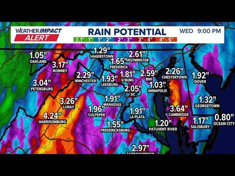 Tracking Rain Across The DMV