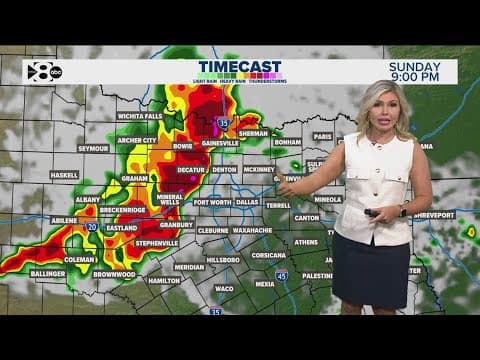 DFW Weather: When will it storm this weekend? Could it be severe? Here's the full forecast