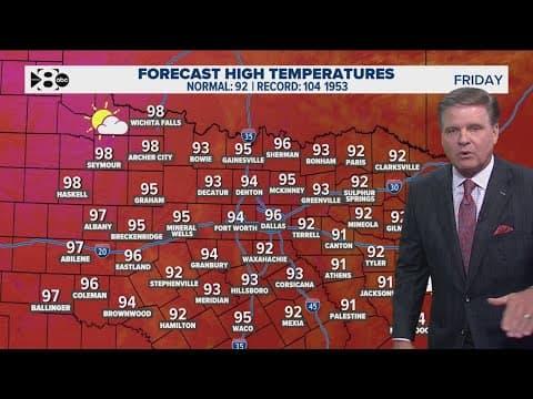 8:30 p.m. DFW Weather Update: Pete Delkus provides the latest from around North Texas (6.19.25)