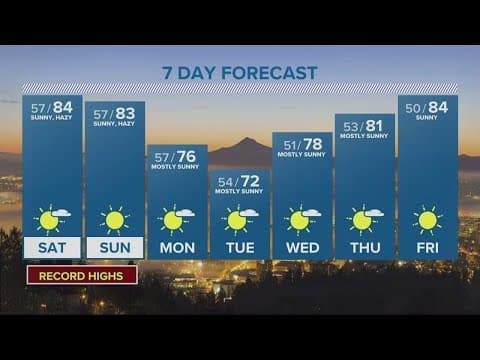 KGW Forecast: 5 p.m., Friday, Oct. 7, 2022