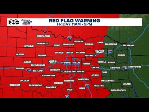 LIVE DFW WEATHER | Wind and fire danger in North Texas