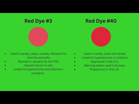 Difference between red dye #3 and #40