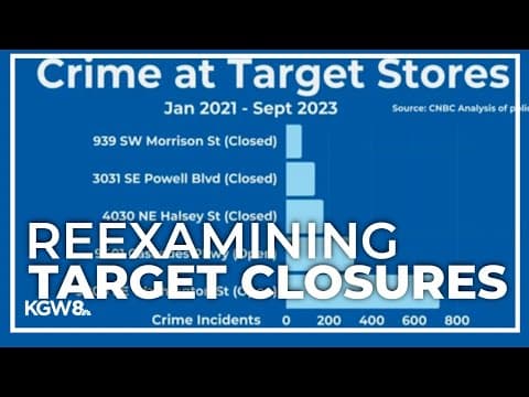 Target's reason for closing Portland stores may not be full picture, CNBC report says