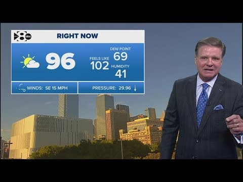 DFW Weather: Hot weekend ahead, prompting Heat Advisory
