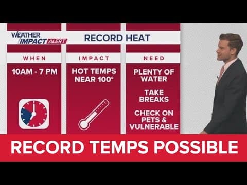 Weather Impact Alert: Record temperatures possible