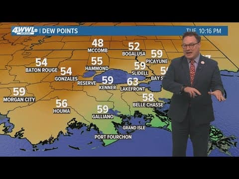 New Orleans Weather: Lower 80s in coming days, could see patchy fog in mornings
