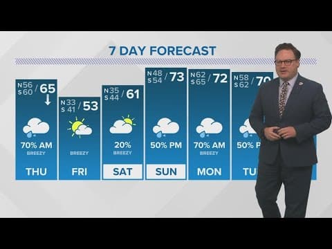 Wednesday 5PM Weather: Rain to begin Thursday, a chill to end the day!