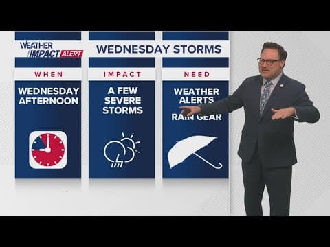 Weather Impact Alert: Expected strong to severe rainstorms on Wednesday