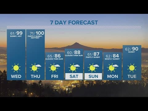KGW Forecast: 11 p.m., Tuesday, August 16, 2022