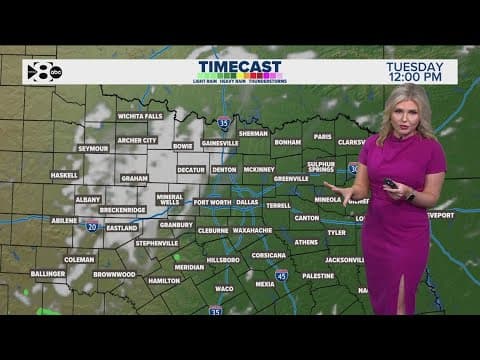 DFW Weather: Rain chances move out as the Texas summer heat moves in