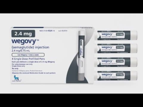 Hearing on the price of weight loss drugs in the U.S. compared to other countries